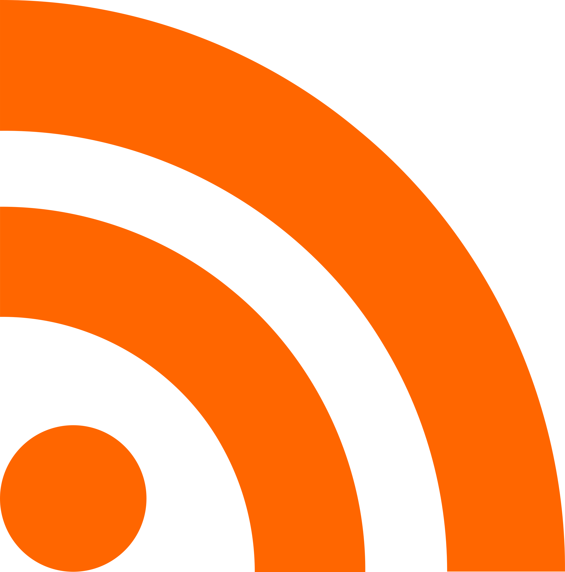 rss